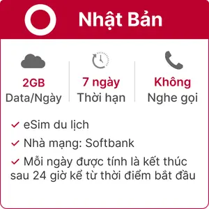 eSim du lịch Gohub Nhật Bản 2GB - 7 Ngày