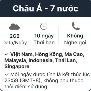 eSim du lịch Gohub Châu Á 2GB - 10 Ngày