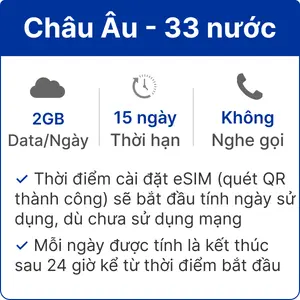 eSim du lịch Gohub châu Âu 33 quốc gia 2GB - 15 Ngày