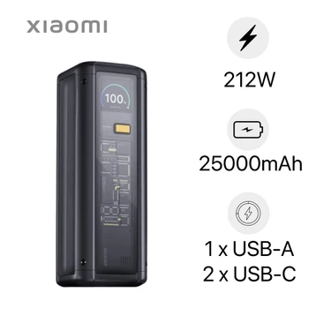 Pin dự phòng Xiaomi Hypercharge 25000mAh 212W