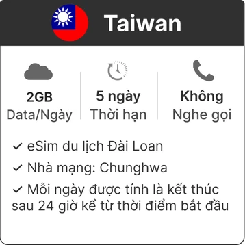 eSim du lịch Gohub Taiwan 2GB - 5 Ngày