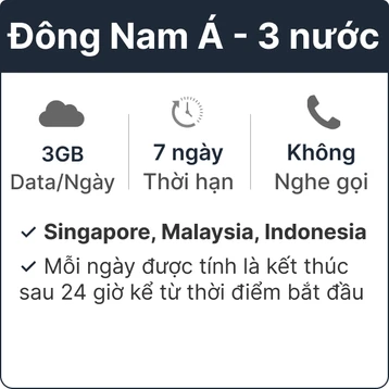 eSim du lịch Gohub Đông Nam Á (Singapore, Malaysia, Indonesia) 3GB - 7 Ngày