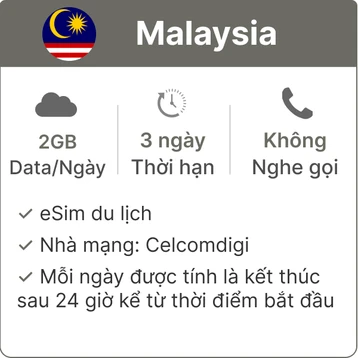 eSim du lịch Gohub Malaysia 2GB - 3 Ngày