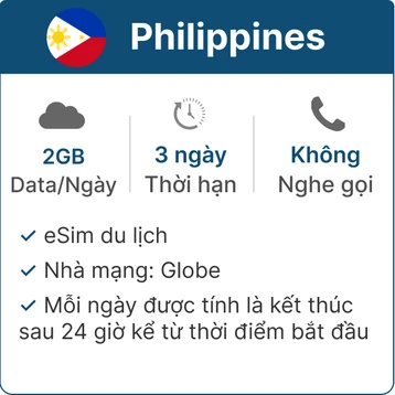 eSim du lịch Gohub Philippines 2GB - 3 Ngày