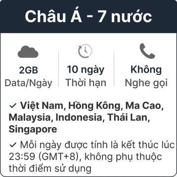 eSim du lịch Gohub Châu Á 2GB - 10 Ngày