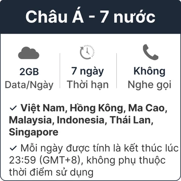 eSim du lịch Gohub Châu Á 2GB - 7 Ngày
