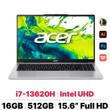 Laptop Acer Aspire Lite 15 AL15-72P-7232 - Cũ Đẹp