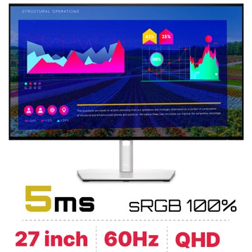 Màn hình Dell Ultrasharp U2722D 27 - Cũ Trầy Xước