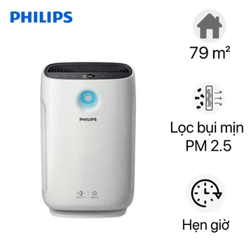 Máy lọc không khí Philips AC2887/10