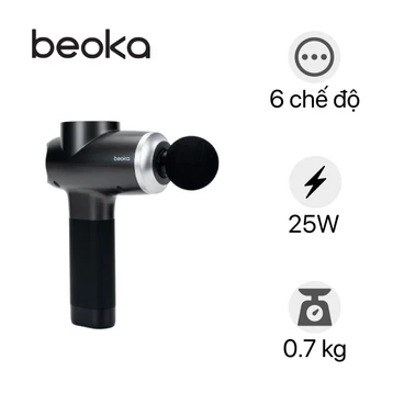 Máy Massage Cầm Tay Beoka S5 Pro