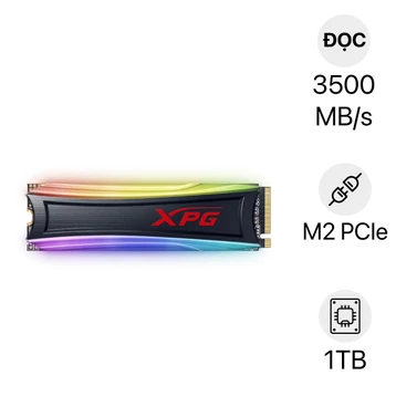 Ổ cứng SSD Adata SPECTRI S40G M.2-2280 PCIe Gen 3x4 1TB