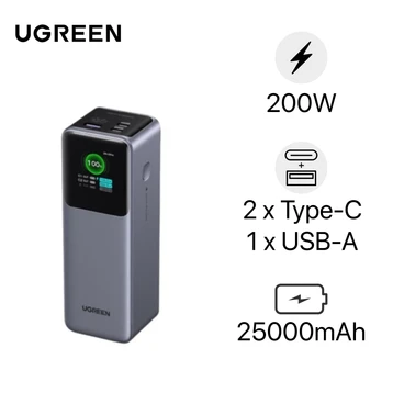 Pin dự phòng Ugreen 25000mAh 200W PB722 35525B