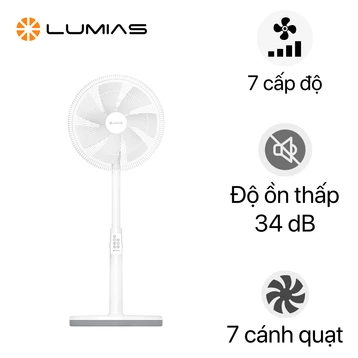 Quạt điện biến tần Lumias F08 Pro