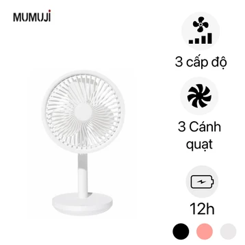 Quạt để bàn mini Mumuji F5 Plus Fan DF-1103W