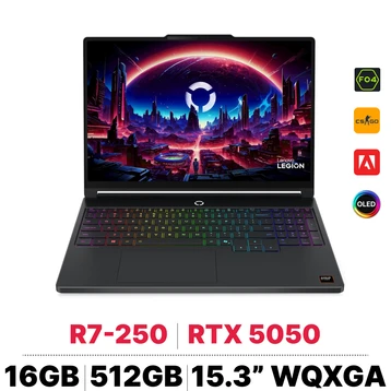 Laptop Lenovo Legion 5 15AHP11 83Q7001HVN