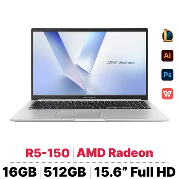 Laptop ASUS VivoBook 15 M1502NAQ-BQ021W
