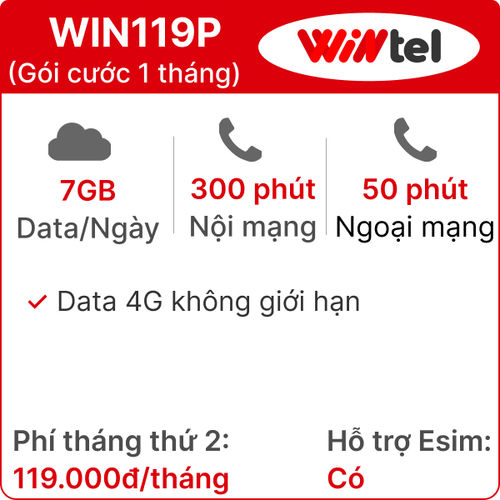 Sim Wintel Win119P 7Gb/Ngày - Gói Cước 1 Tháng
