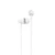 Tai nghe Hoco M34-White