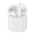 Tai nghe bluetooth Realme Buds Air Neo-Trắng