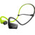 Tai nghe Bluetooth Anker SoundBuds Sport NB10 Xanh Cũ