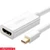 UGREEN Mini DisplayPort (Thunderbolt 2.0) sang HDMI 4K-White