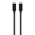 Cáp Belkin Thunderbolt 3 USB-C 100W UHD 5K 0.8m F2CD084-Đen