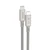 Cáp Momax USB-C to USB-C Elite 100W USB 3.2 gen 2x2 1m DC31-Titan
