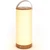Đèn ngủ LED di động TaoTronics TT-DL23-Trắng
