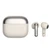 Tai nghe Bluetooth True Wireless Edifier Lollibuds (ANC)-Kem