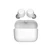 Tai nghe Bluetooth Edifier X3-Trắng