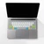 Phủ phím Innostyle Keyguard Navigator Shortcut For MacBook Pro 14/16/Air 13/15/ Neo 13 inch With Touch ID-Trắng