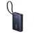 Pin dự phòng Baseus Picogo màn hình số 10000mAh 45W-Đen