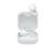 Tai nghe Bluetooth True Wireless Sony Linkbuds Open (WF-L910) - Trắng