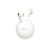 Tai nghe Bluetooth True Wireless OPPO Enco Air5s - Cũ-Trắng