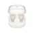 Tai nghe Bluetooth thể thao Havit Openbuds 1 - Cũ-Vàng Beige