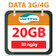 Gói Data 20GB/30 ngày