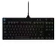 Bàn phím Game có dây Logitech G-Pro