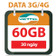Gói Data 60GB/30 ngày