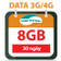 Gói Data 8GB/30 ngày