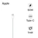 Cáp USB-C to Type-C Apple MW493ZA/A dây dù 1m chính hãng