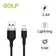 Cáp Golf USB-A to Lightning 2.4A GC-71I dây dù 1M