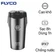 Máy cạo râu 2 lưỡi kép Flyco FS181VN