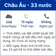 eSim du lịch Gohub châu Âu 33 quốc gia 2GB - 15 Ngày