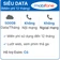 Sim 4G Mobifone siêu data 500GB/Tháng - Miễn phí 12 tháng 