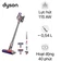 Máy hút bụi Dyson V8 Absolute