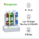 Máy lọc nước RO không vỏ Kangaroo KGRP88