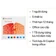 Phần mềm Microsoft Office 365 Personal + AI Copilot