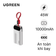 Pin sạc dự phòng Ugreen 10000mAh 45W PB610 kèm cáp type-C