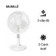 Quạt để bàn mini Mumuji F5 Plus DF-1103W