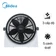 Quạt hộp Midea 5 cánh FB40-9H 55W